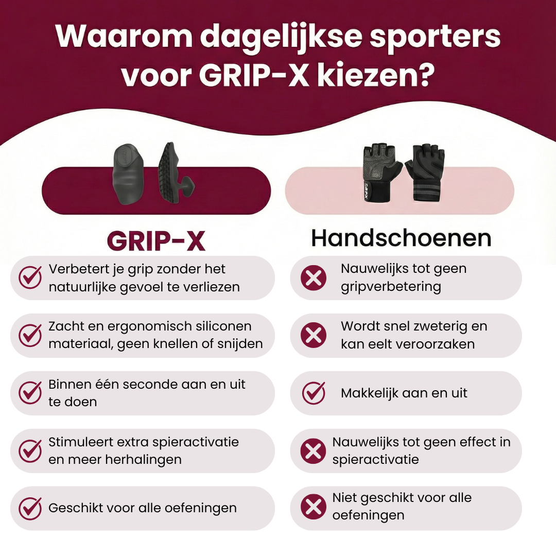GRIP-X | Comfort & Controle Bij Elke Oefening
