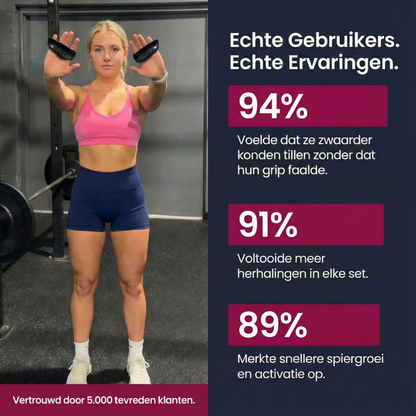 GRIP-X | Comfort & Controle Bij Elke Oefening